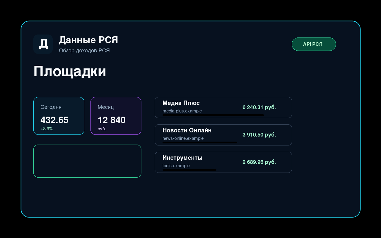 RSYA Maglumat önümleri we programmalary