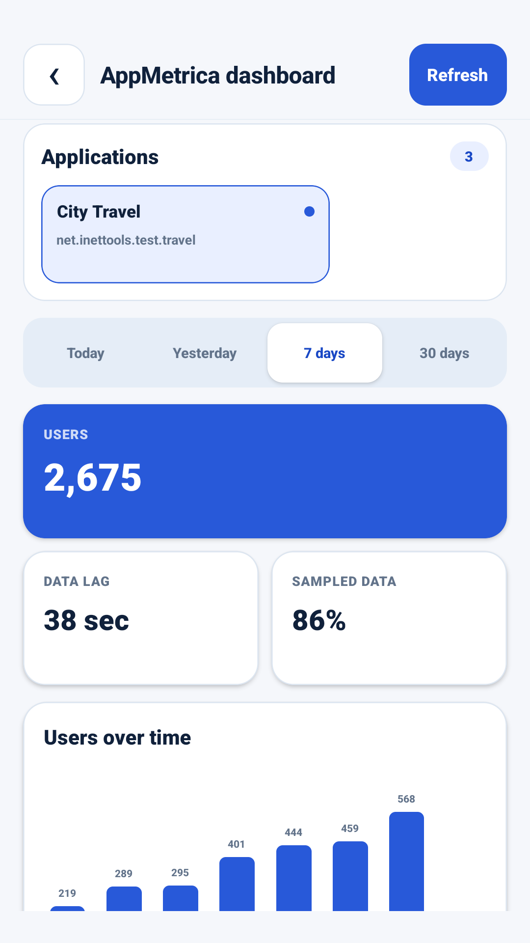 “AppMetrica Viewer” -de amaly analitika